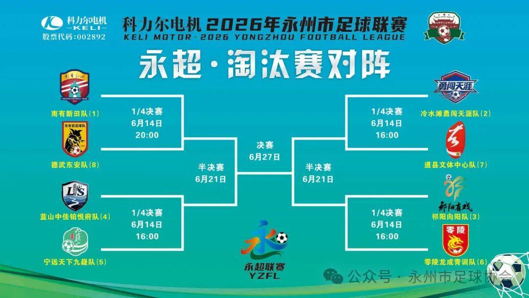 28圈-永超淘汰赛赛程时间安排来了！来看看德武东安队人员名单都有谁